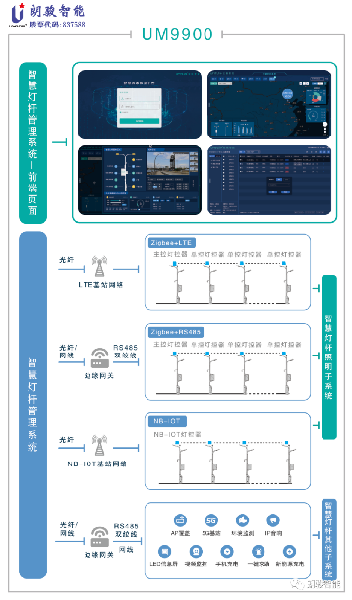 KB体育朗骏智能携智能光控新品首亮厦门及宁波国际照明展(图5)