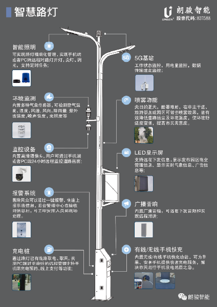 KB体育朗骏智能携智能光控新品首亮厦门及宁波国际照明展(图6)