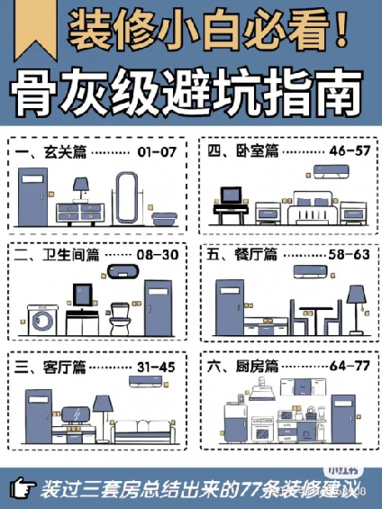 KB体育土巴兔为你解锁装修攻略(图1)