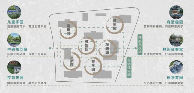 官方发布：保利琅悦2024官方网站-保利琅悦楼盘详情-最新房价KB体育(图13)